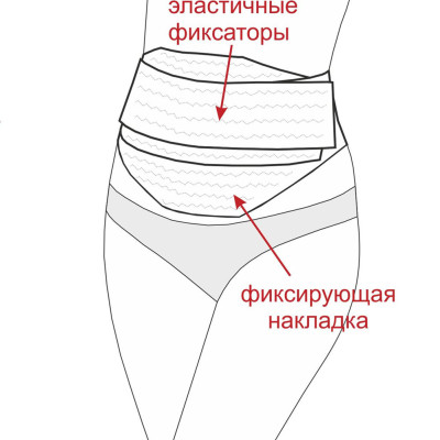 Пояс для вагітних бандаж з резинкою через спину до та післяродовий еластичний корсет L XL XXL