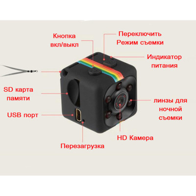 Міні Екшн камера спостереження з датчиком руху SQ11 HD 1080 з нічною відеозйомкою Бездротова прихована