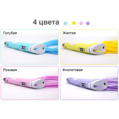 3D Ручка для дітей 3Д ручка 2 покоління з дисплеєм LCD Жовта Для дітей Pen 2 Набір з Еко Пластиком