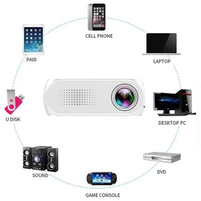 Портативний міні проектор для будинку Projector LED YG320 чорний з динаміком домашній лід проектор
