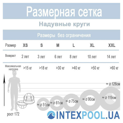 Надувний круг плотик для плавання з трусиками Intex 59570 Кольоровий Дитячий надувне коло з ніжками Інтекс