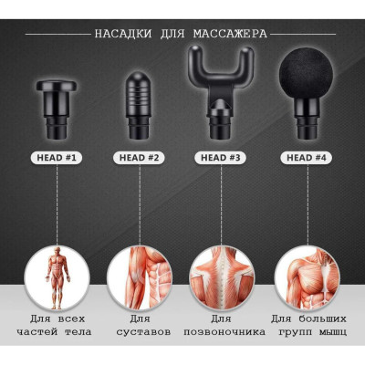 Ударний масажер ручний вібромасажер від целюліту Fascial Gun CY 801 для всього тіла