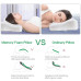Ортопедична подушка для здорового сну memory latex pillow м'яка з ефектом пам'яті