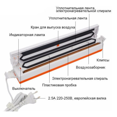 Вакуумний пакувальник Freshpack Pro QH-01 вакууматор ручної продуктів Побутові вакуумні пакувальники