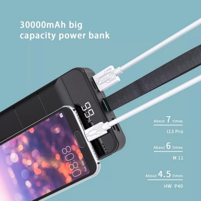 Повербанк 30000 mAh power bank PZX V25 швидка зарядка для телефону USB Type-C micro USB Lightning
