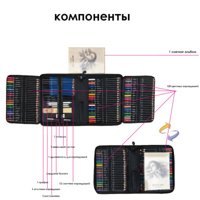 Набір олівців для малювання в нейлон професійний Олівці 144 предметів для скетчінга з альбомом