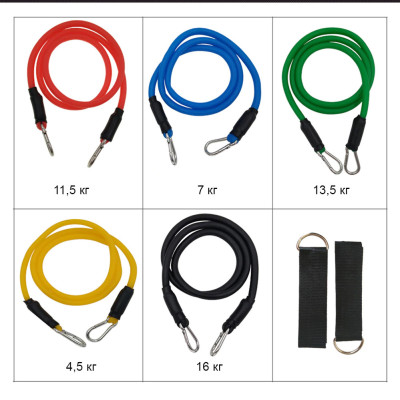 Набір трубчастих еспандерів для вправ фітнесу та спорту Power Bands 5 джгутів Бубновського чохол гумки