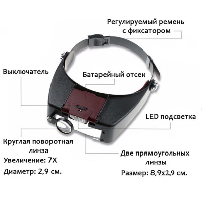 Бінокулярна налобна лупа Magnifier окуляри з регульованим підсвічуванням Збільшувальне скло Лупа для рукоділля