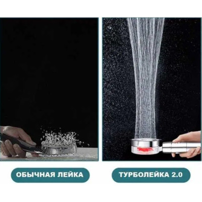 Душова лійка з унікальним малюнком води Turbocharged shower з турбонадувом 360 градусів верхній душ у ванну