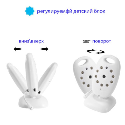 Видео няня Baby Monitor VB601с режимом ночного видения двухсторонняя связь радионяня контроль температуры